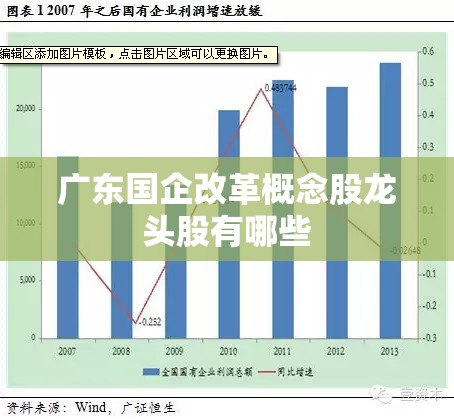 广东国企改革概念股龙头股有哪些
