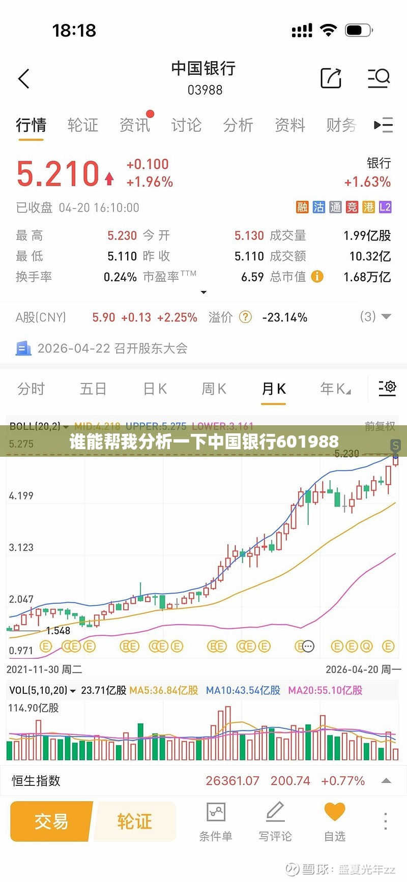 谁能帮我分析一下中国银行601988