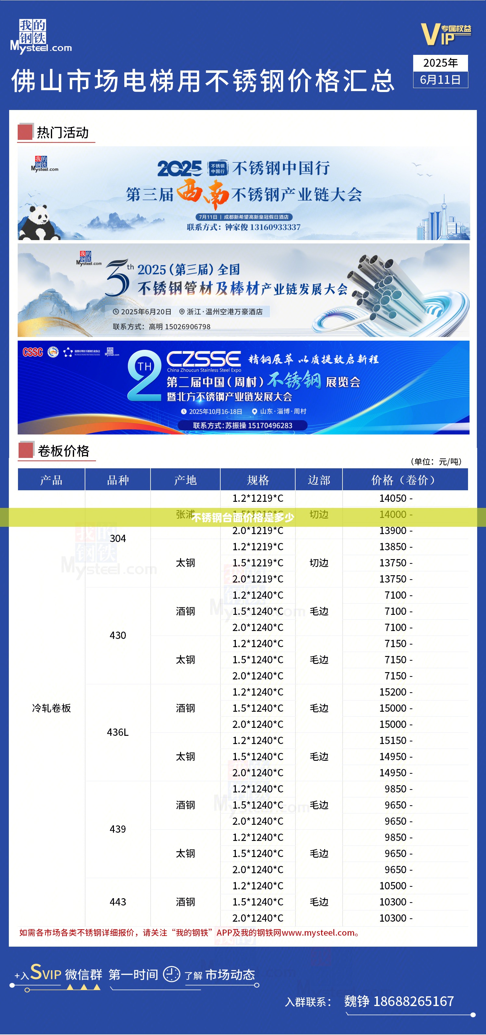 不锈钢台面价格是多少