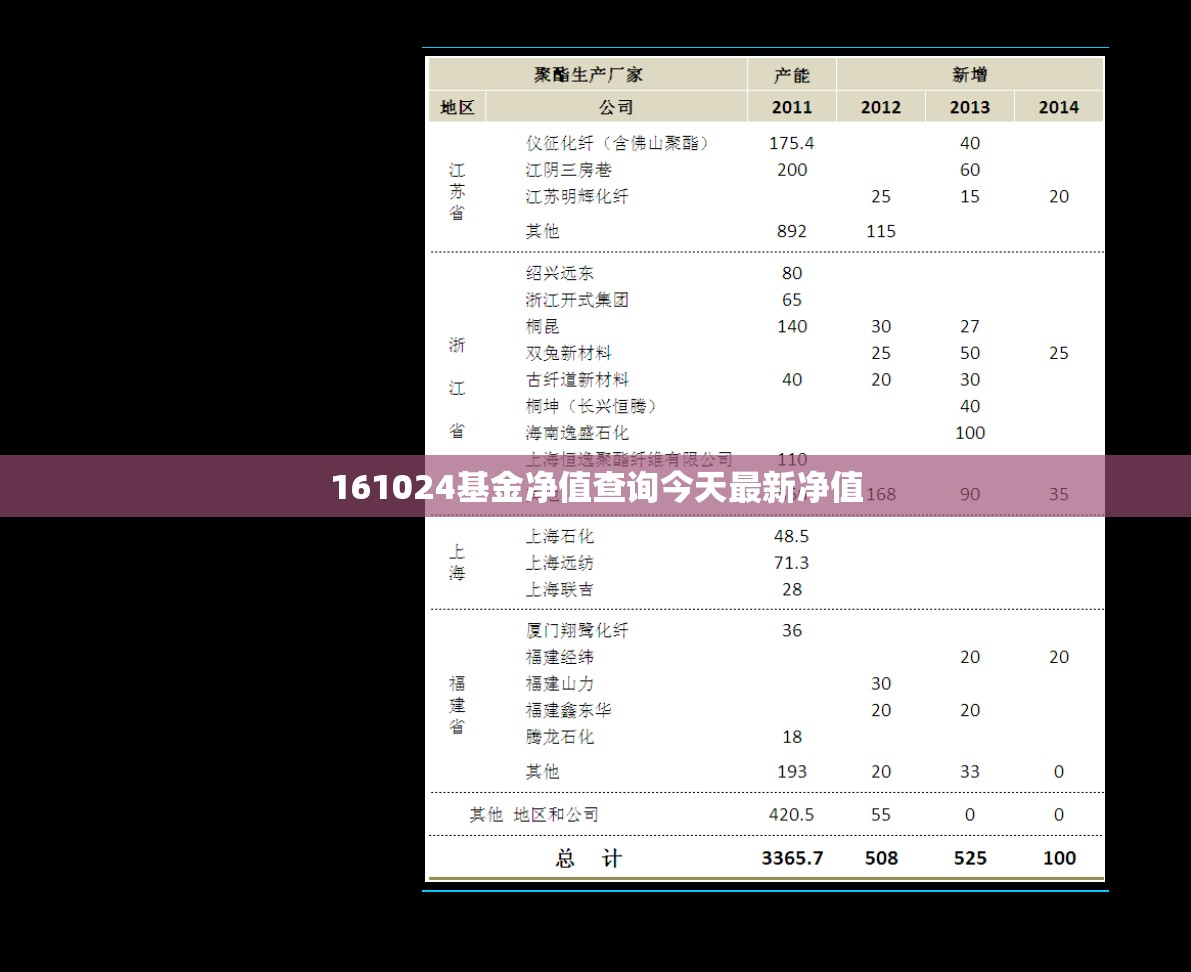 【最新气象招聘,气象人员招聘网】