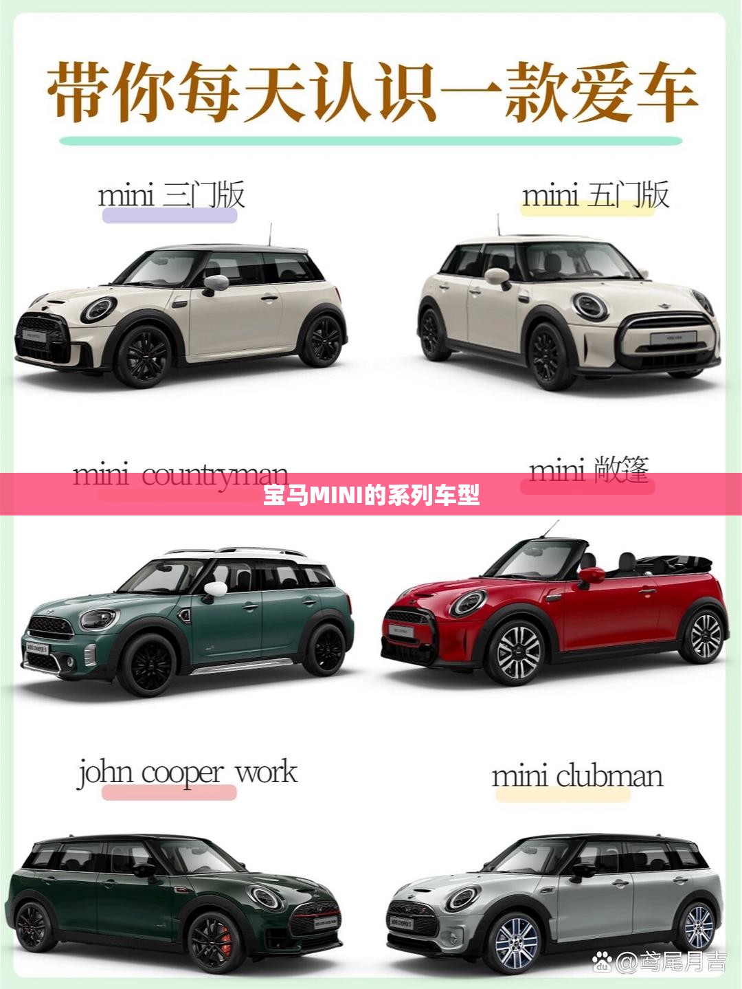 宝马MINI的系列车型