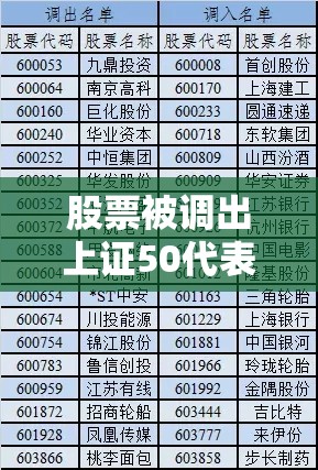 辽宁大悲古寺天气预报