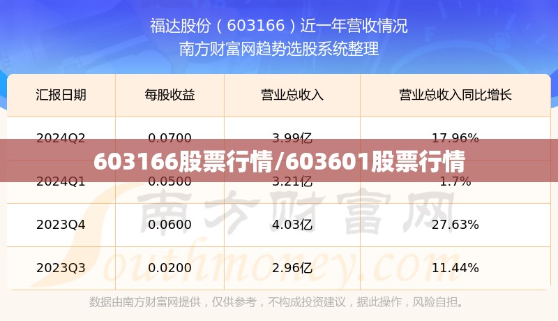 考拉小子-英雄的诞生简介及详细资料