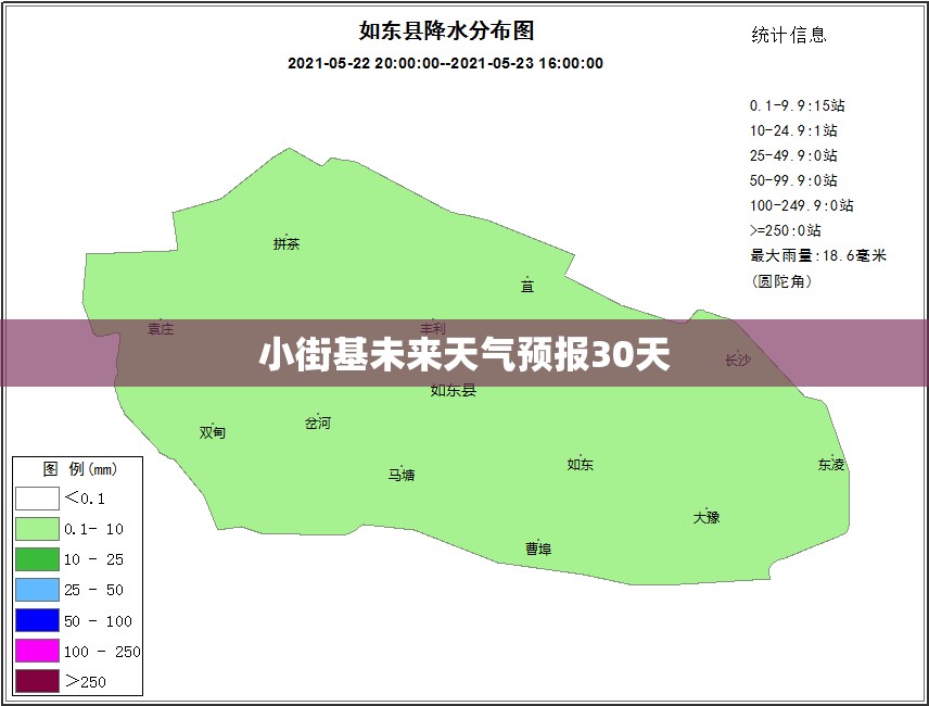 小街基未来天气预报30天