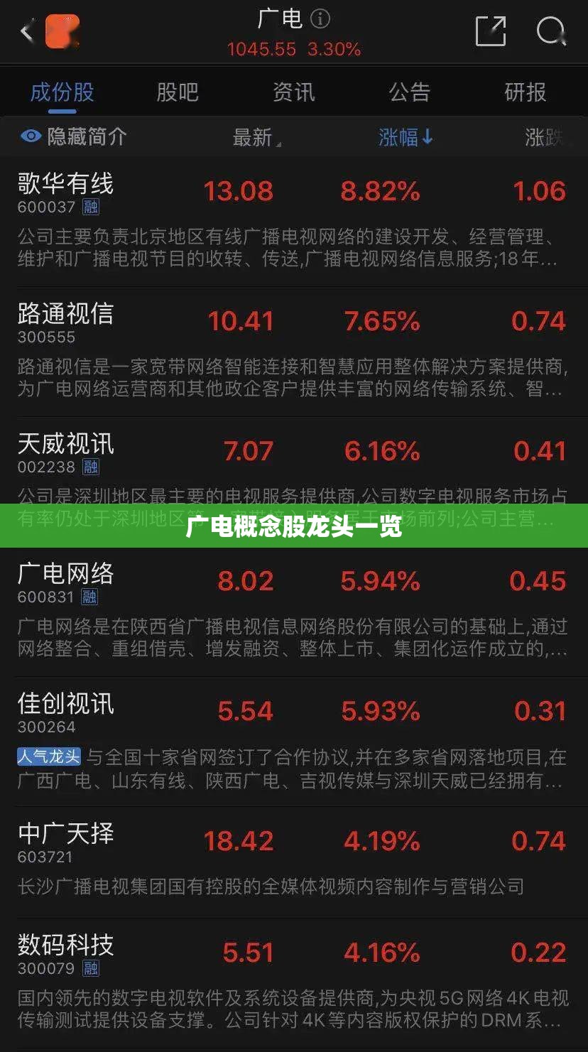 【北海最新气温,北海近期气温】