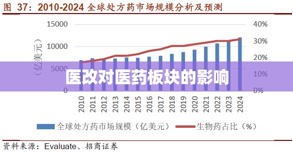 genesis是那个牌的车