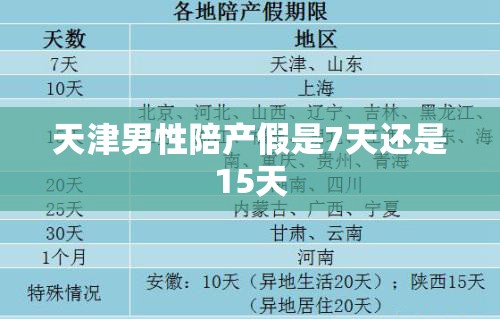 【灵石天气预报一周天气/百度灵石天气】