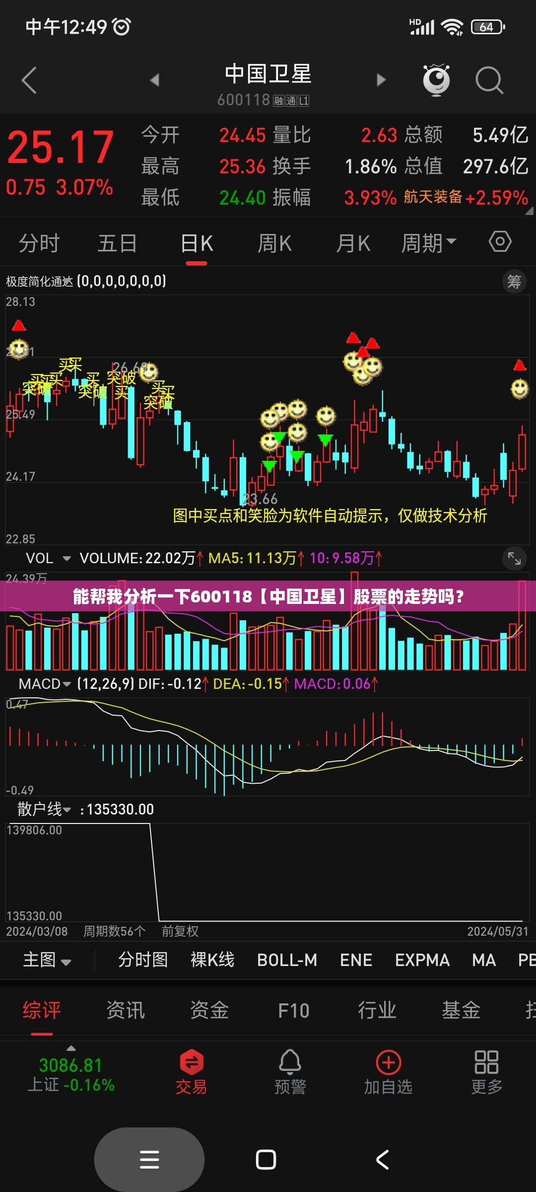 【温州天气40天,温州40天天气气温】