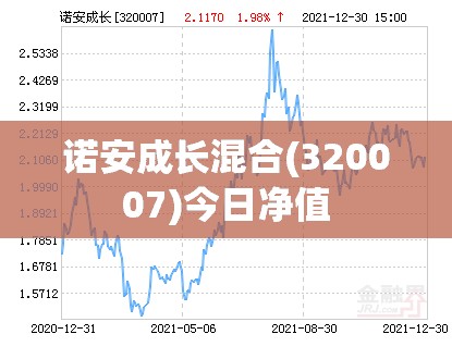 硫酸铝铵/硫酸铝铵加入粉条里对人体有害吗