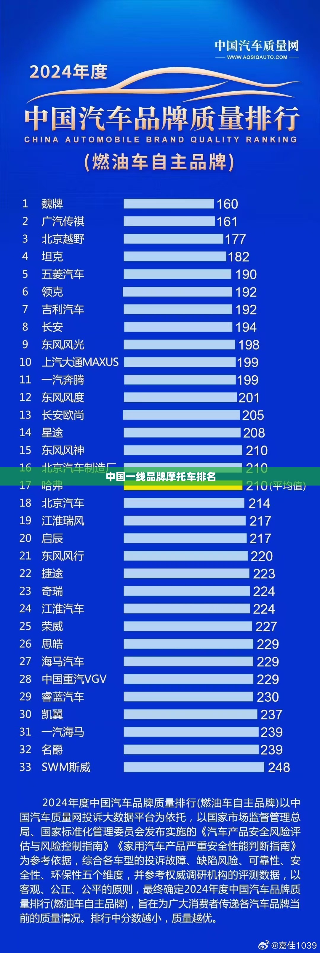 【陇南旅游景点大全/陇南的旅游景点】