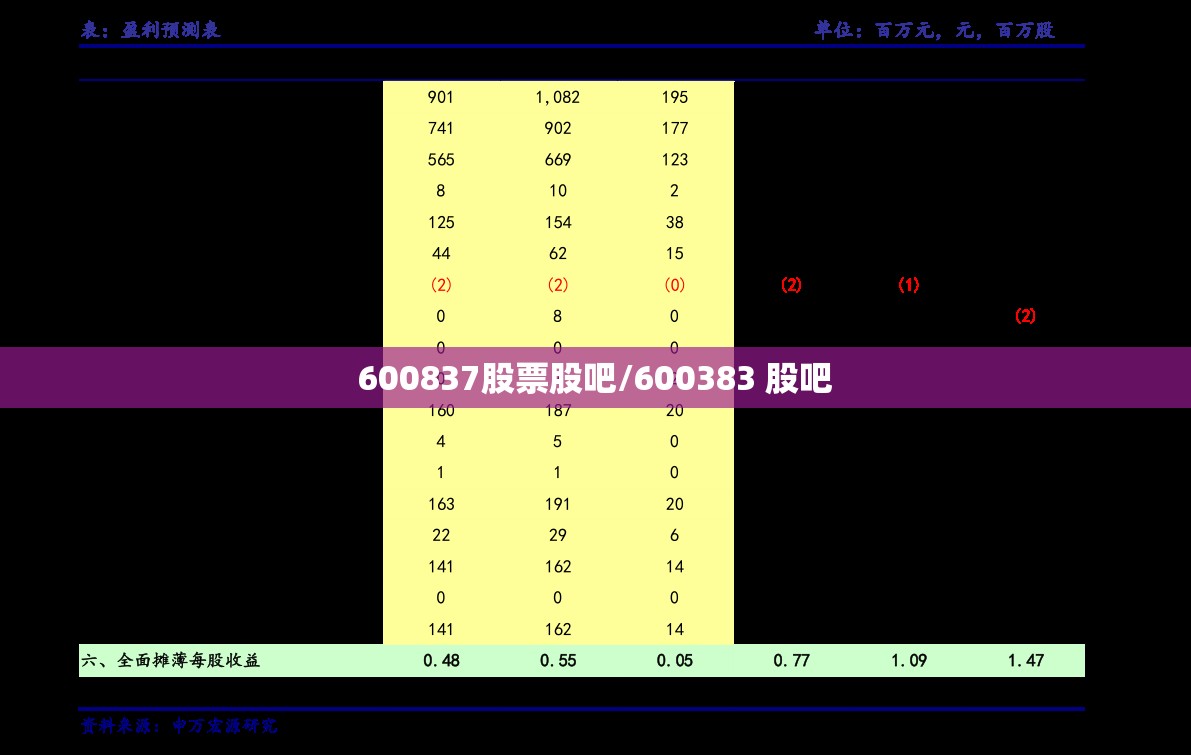今年23号台风菲特什么消息？