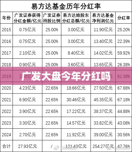 内蒙古最新天气预报一周,内蒙古天气一周天气