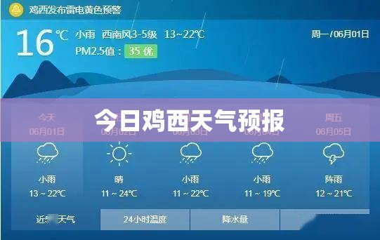 车保商业险包括什么,车保商业险费用是多少钱?