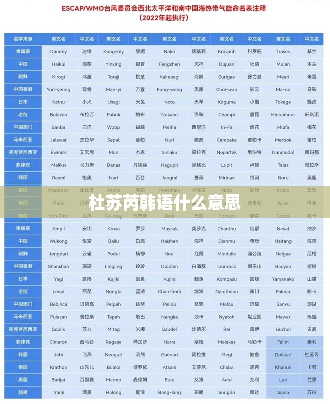旌德天气预报十五天,安徽旌德天气十五天