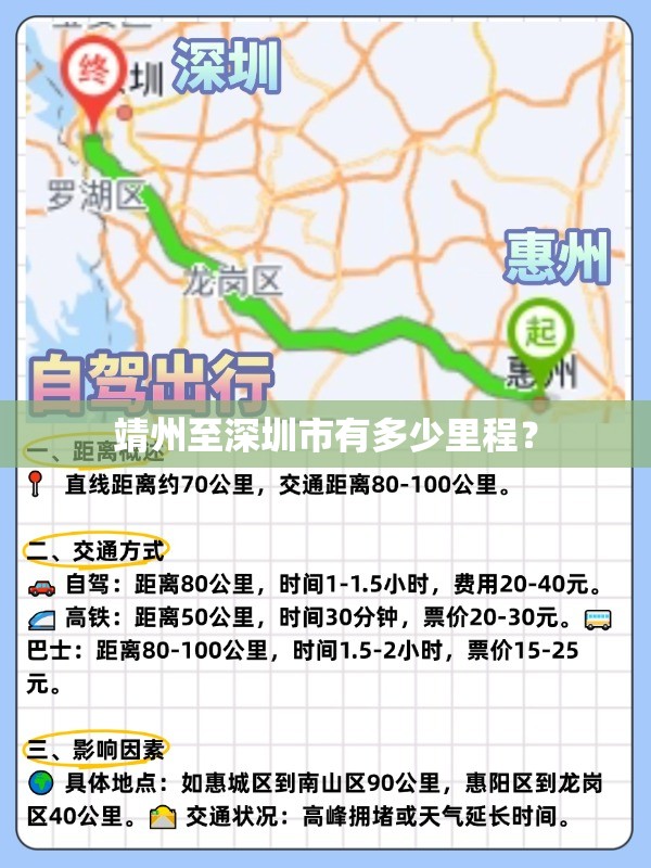 靖州至深圳市有多少里程？