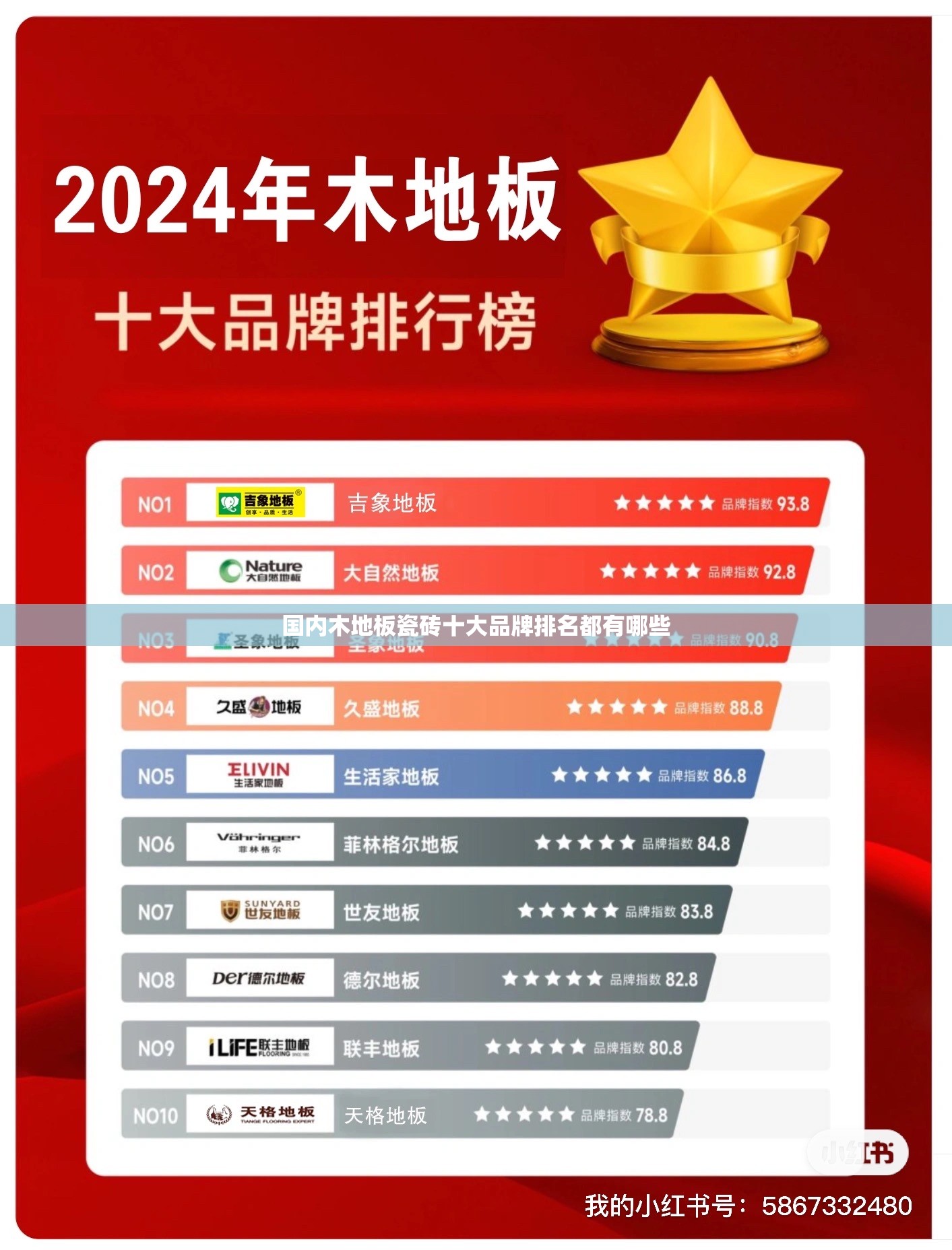 高尔夫第七代怎么样-