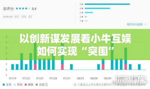 以创新谋发展看小牛互娱如何实现“突围”