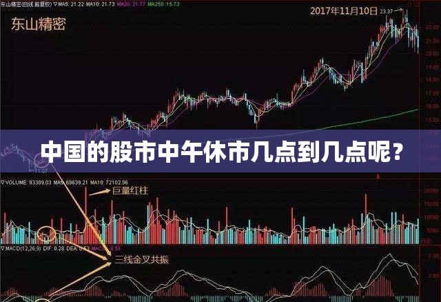 中国的股市中午休市几点到几点呢? 中国的股市中午休市几点到几点呢?