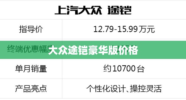 大众途铠豪华版价格 大众途铠豪华版价格