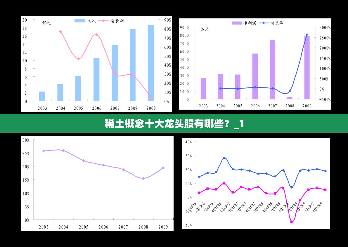 3000平方米 仓库如何除湿