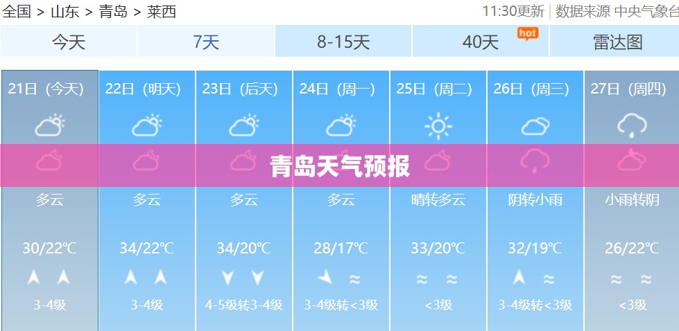 青岛天气预报 青岛天气预报