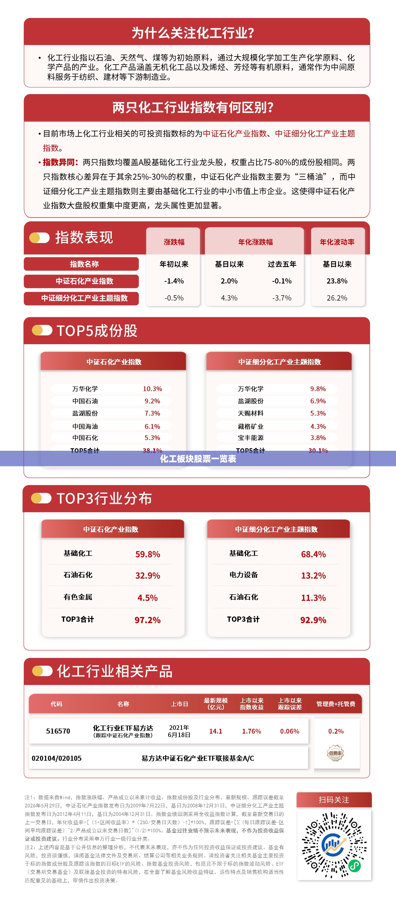 垒知集团股票（垒知集团股票怎么样）