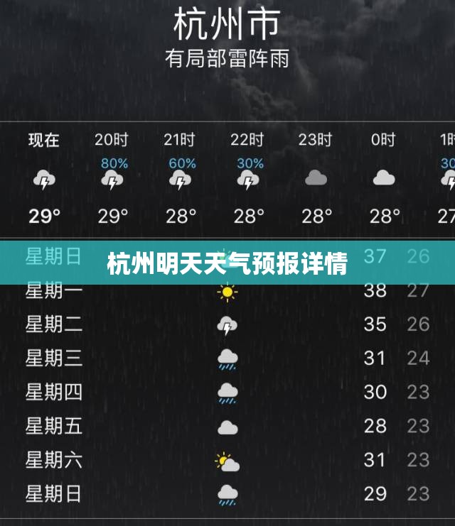 杭州明天天气预报详情