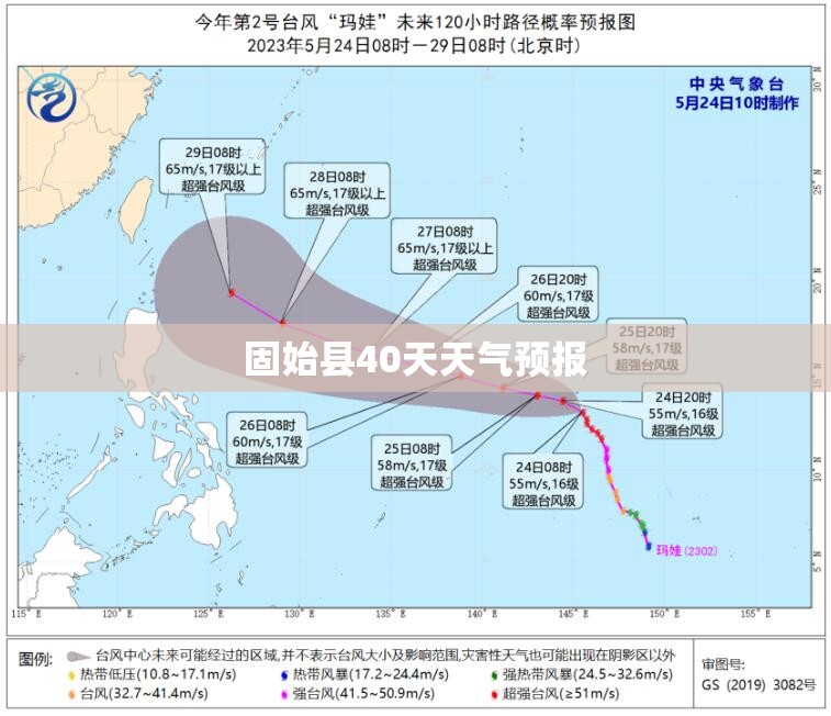 固始县40天天气预报