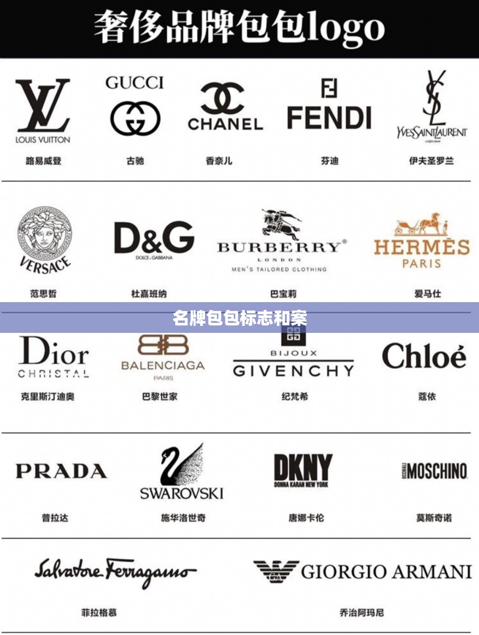 名牌包包标志和案