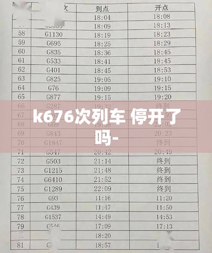 k676次列车 停开了吗-