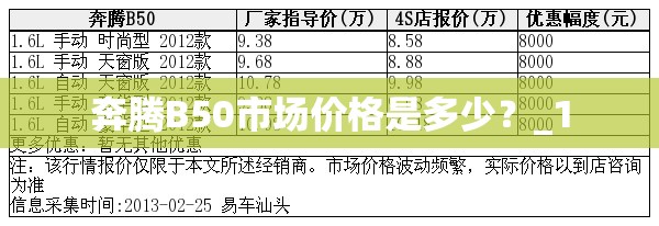 西安楼市最新房价（西安房价2020新楼盘费用）
