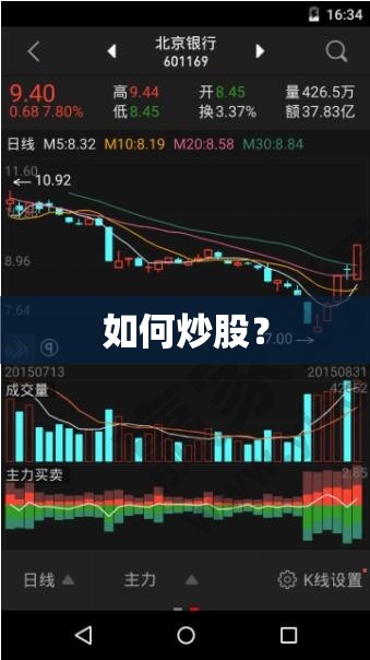 如何炒股？
