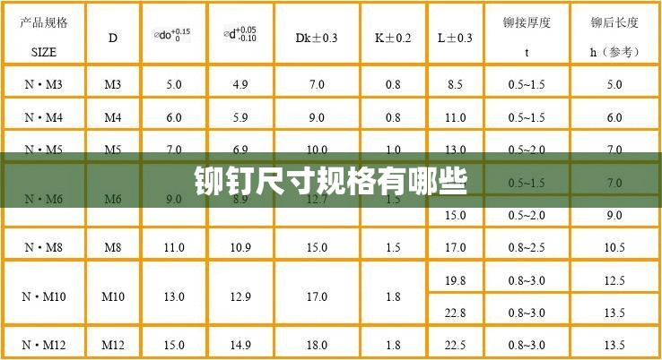 铆钉尺寸规格有哪些