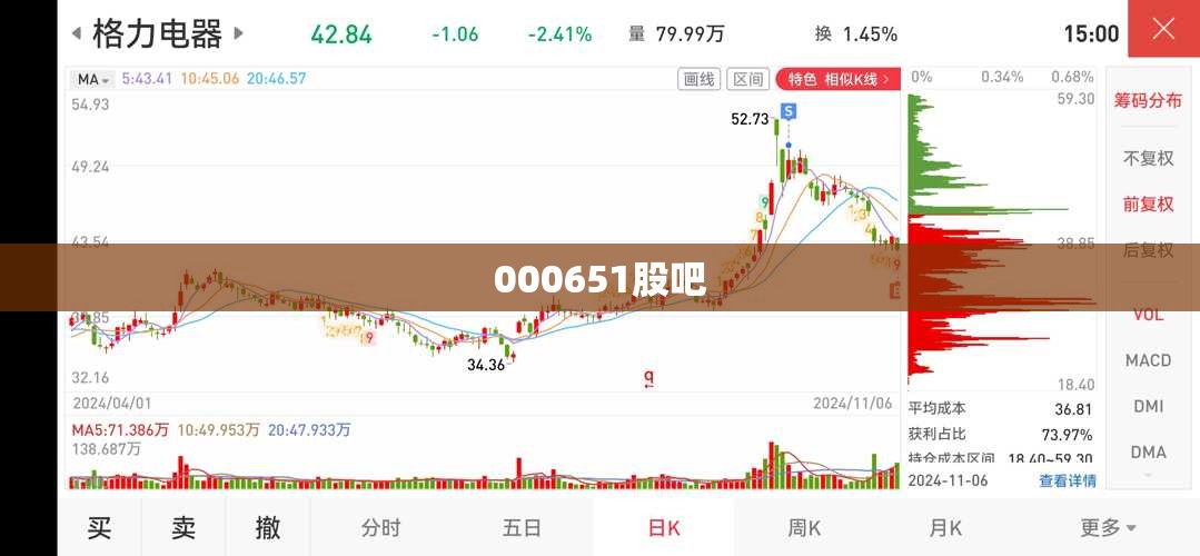 南京的大学排名,浙江的大学排名