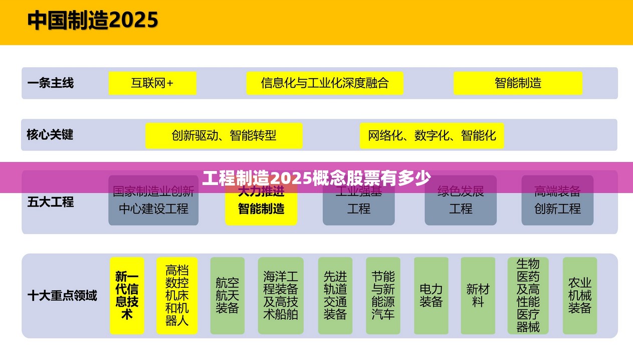 天津天气预报风力/天津天气预报风向风力