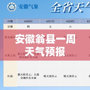 安徽翁县一周天气预报