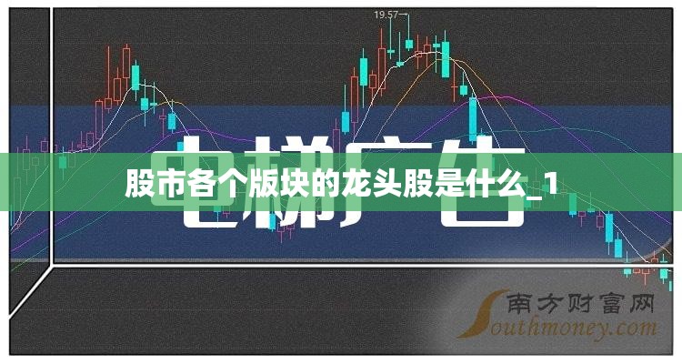 股市各个版块的龙头股是什么_1 股市各个版块的龙头股是什么_1