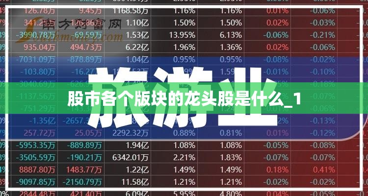 股市各个版块的龙头股是什么_1 股市各个版块的龙头股是什么_1