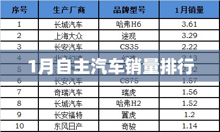 华为nova7se（华为nova7se5g）