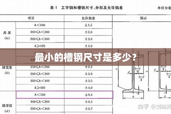 最小的槽钢尺寸是多少？