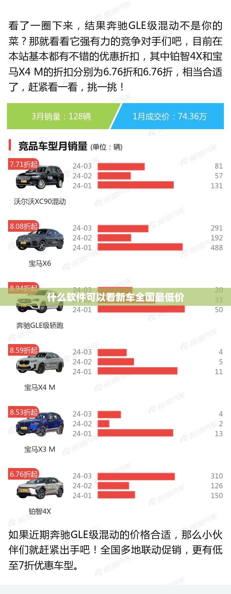 什么软件可以看新车全国最低价