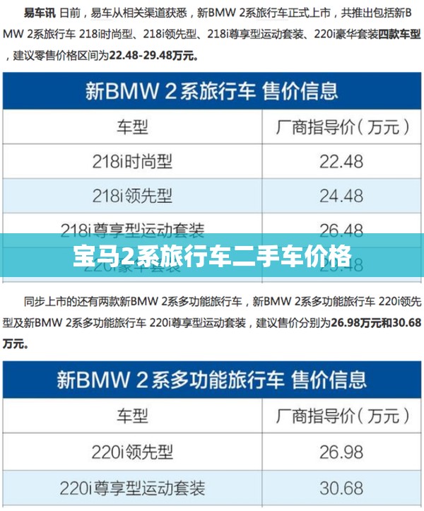宝马220i旅行车参数/宝马220旅行版进口
