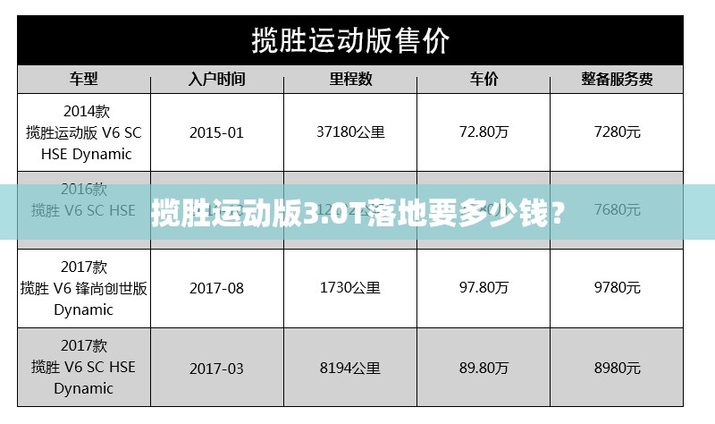 时尚城包包批发网,时尚女包进货