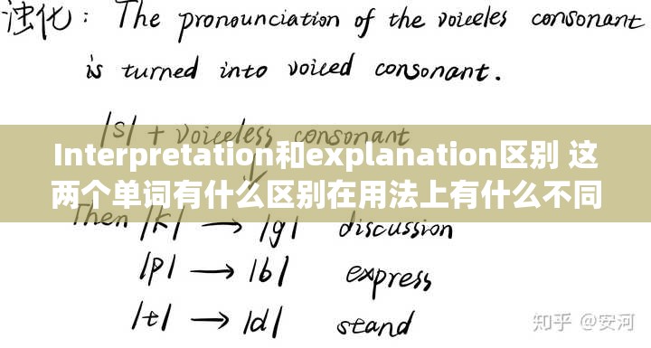 Interpretation和explanation区别 这两个单词有什么区别在用法上有什么不同