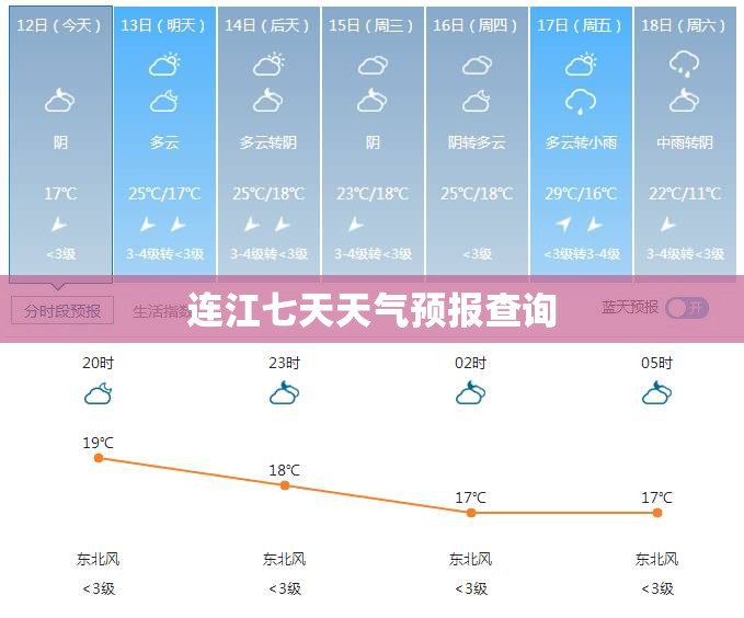 东风本田M-NV新款落地价多少钱？