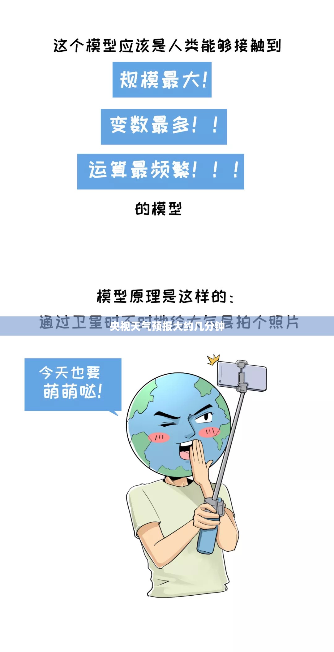 央视天气预报大约几分钟