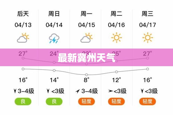 丰田5万元以下的车 丰田5万元以下的车