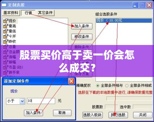 股票买价高于卖一价会怎么成交? 股票买价高于卖一价会怎么成交?
