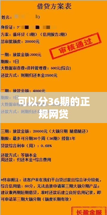 现货黄金,现货黄金交易