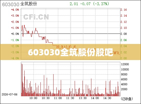 辅助最新信息“玉溪娱乐室捞腌菜怎么赢”详细分享装挂步骤